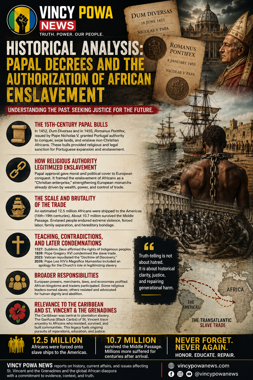 Papal Decrees and the Authorization of African Enslavement