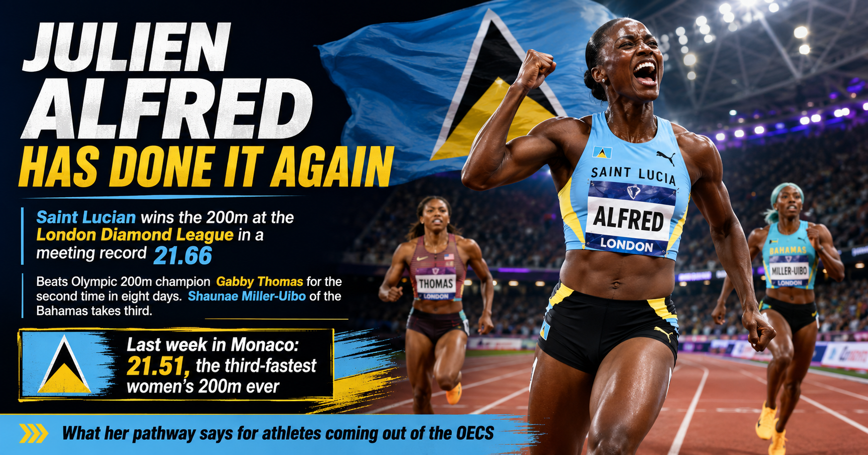 Julien Alfred Beats Gabby Thomas Again, Takes London 200m In Meeting Record 21.66