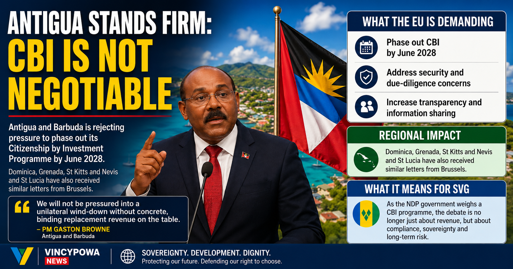 Antigua Rejects EU 2028 Deadline on Citizenship Programme