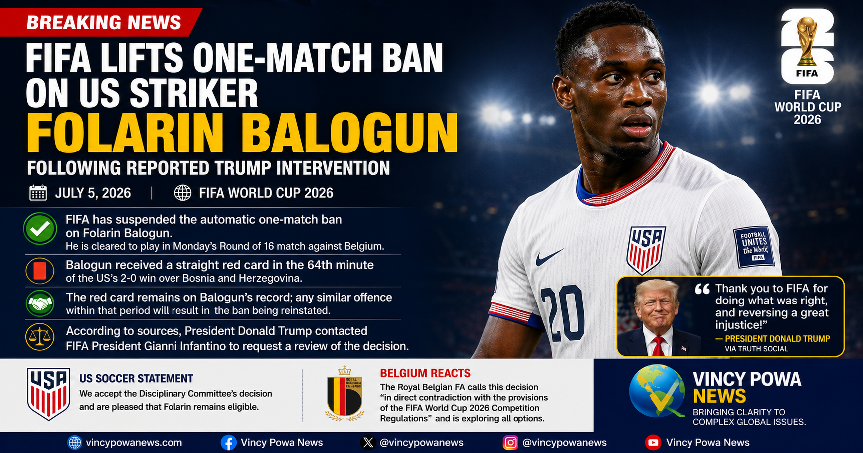 FIFA Lifts One-Match Ban on US Striker Folarin Balogun Following Reported Trump Intervention