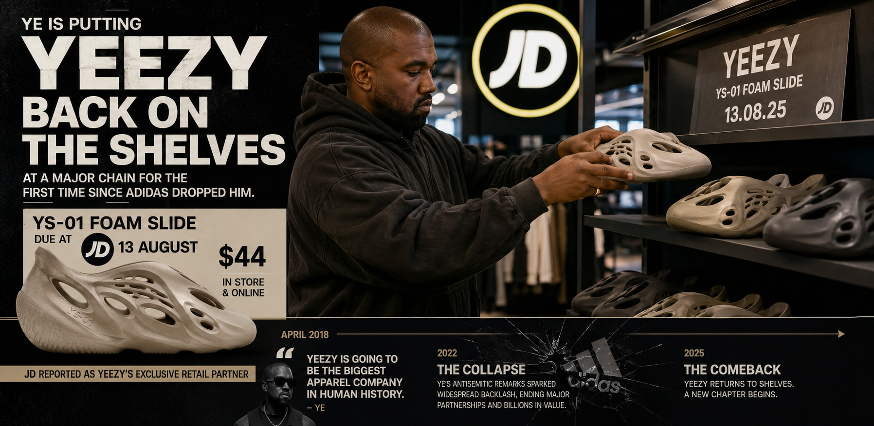 Ye’s Yeezy Returns to Major Retail Through JD Sports. It’s a Long Way From His 2018 Boast.