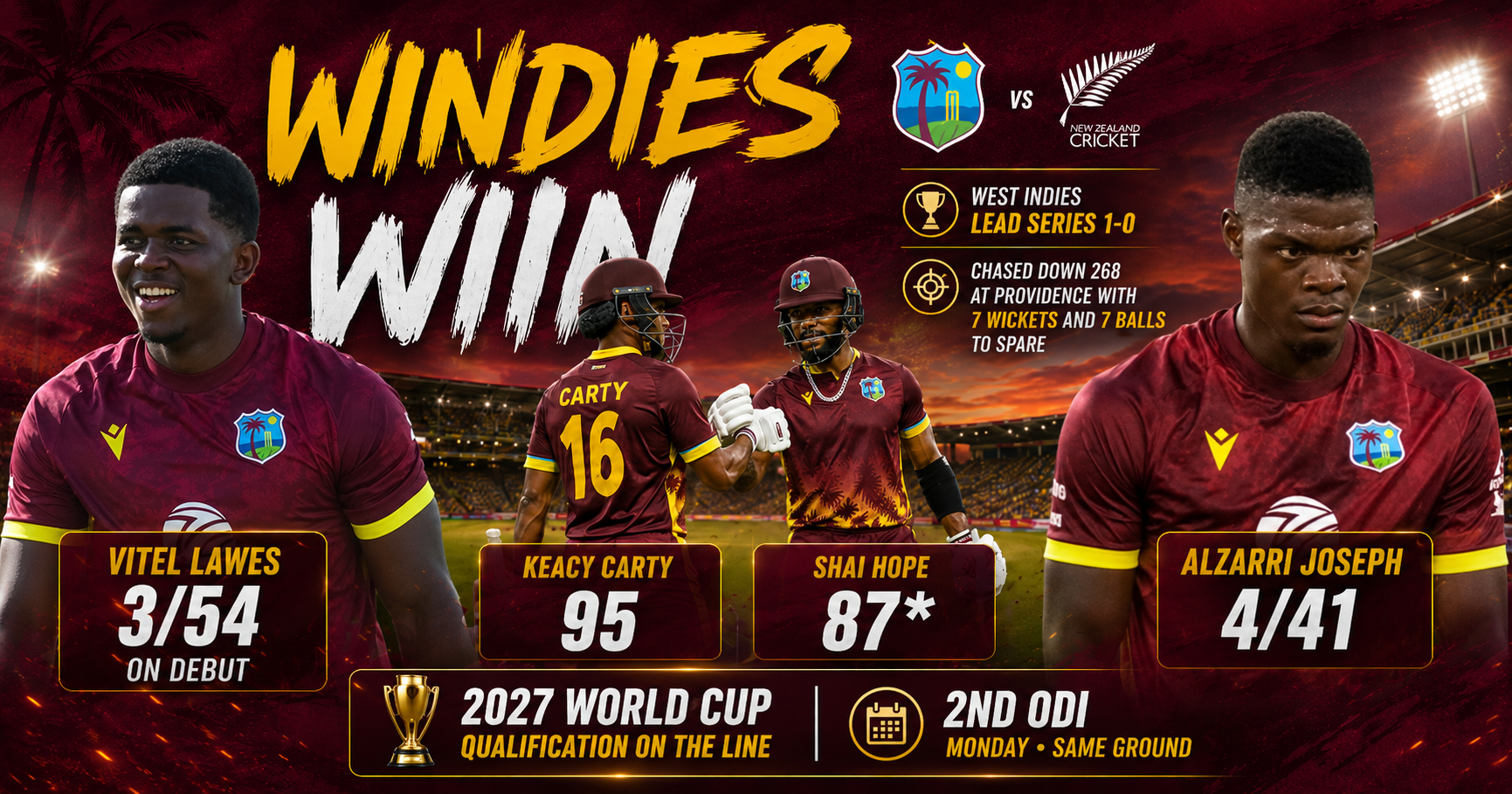 Carty and Hope Steer West Indies to Seven-Wicket Win Over New Zealand at Providence
