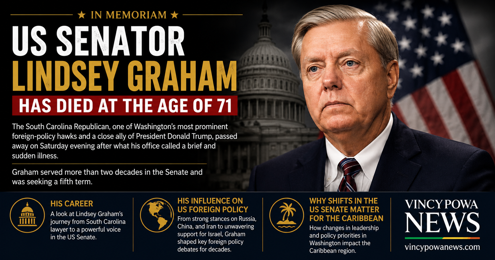 Lindsey Graham Dies at 71, Trump Ally and Veteran Senator