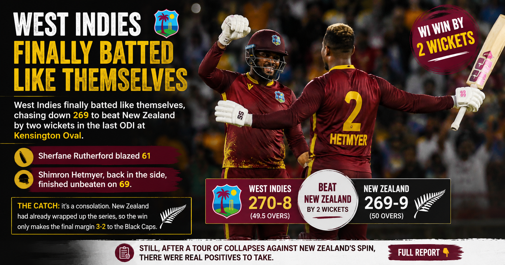 Hetmyer and Rutherford Fire West Indies to a Consolation Win as New Zealand Take the Series