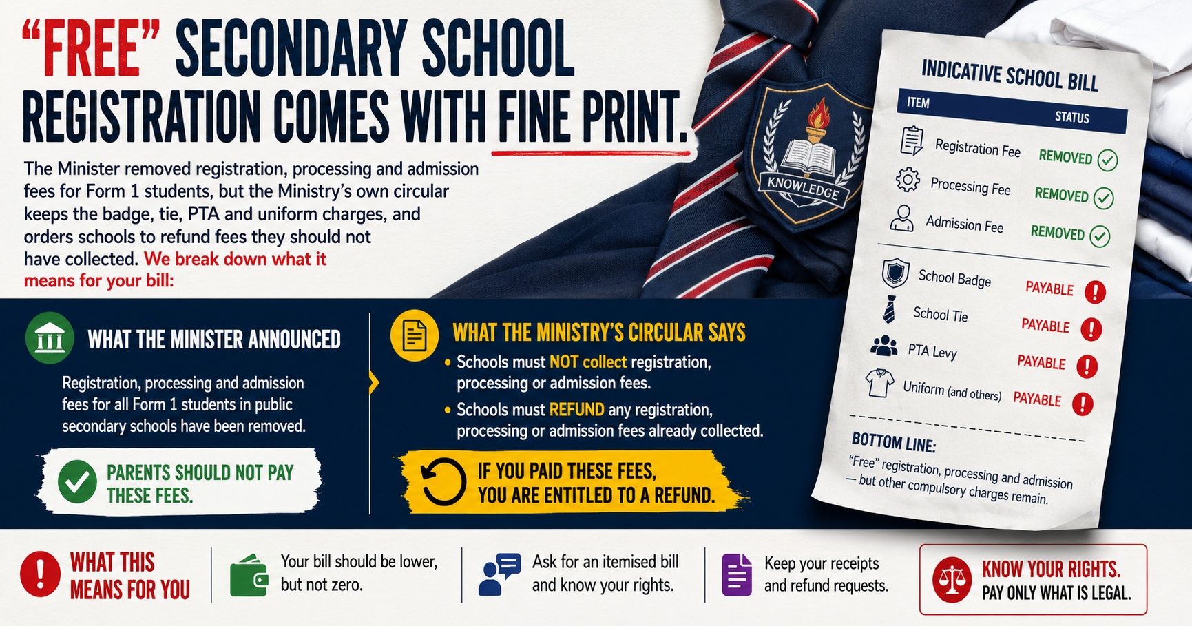 Free registration, up to a point: the fine print on SVG’s new school fee rules