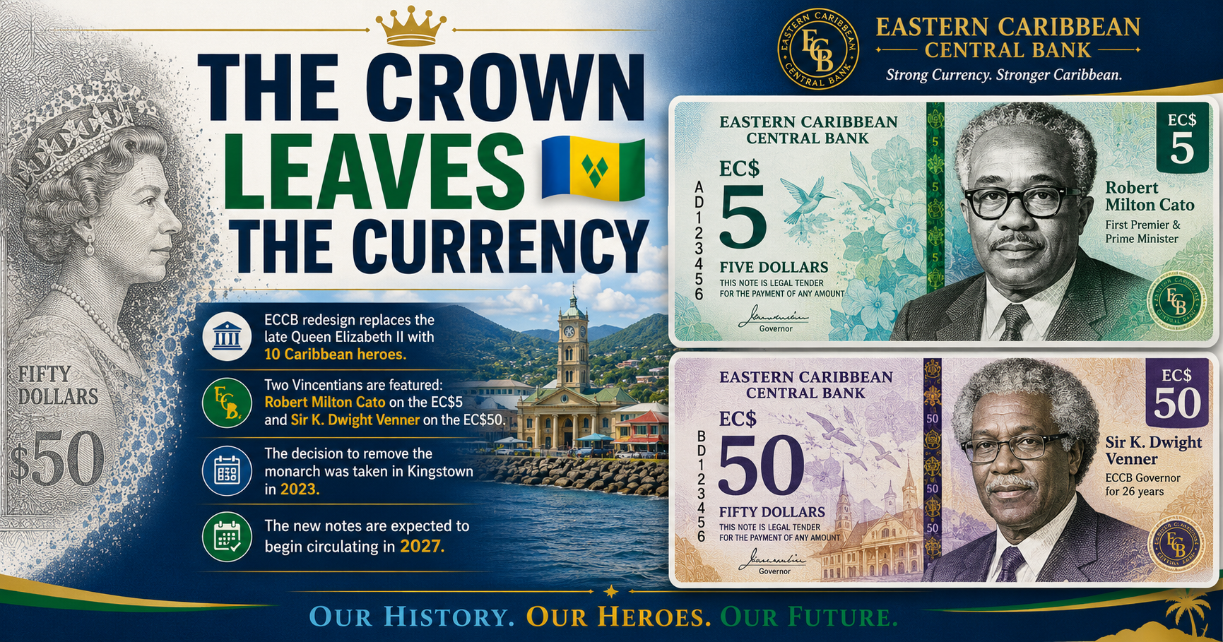 Queen Elizabeth Removed From the EC Dollar as ECCB Unveils Notes Honouring Caribbean Heroes