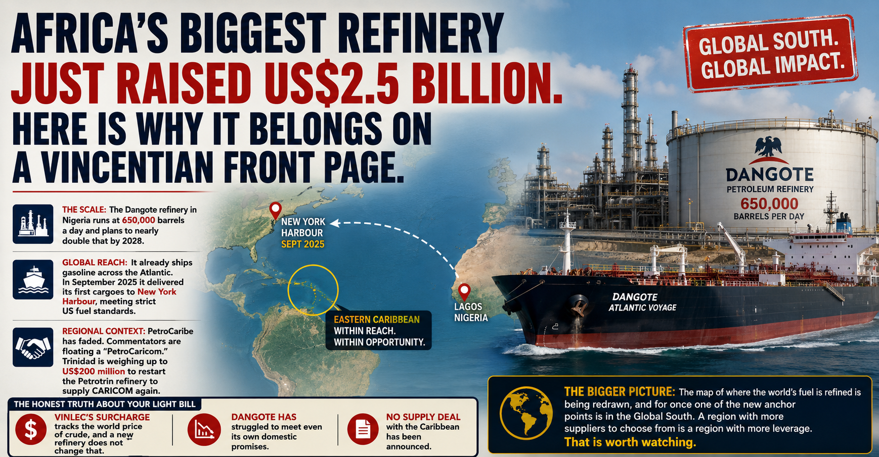 Africa’s Biggest Refinery Just Raised $2.5 Billion. Here’s Why That Should Interest Kingstown.