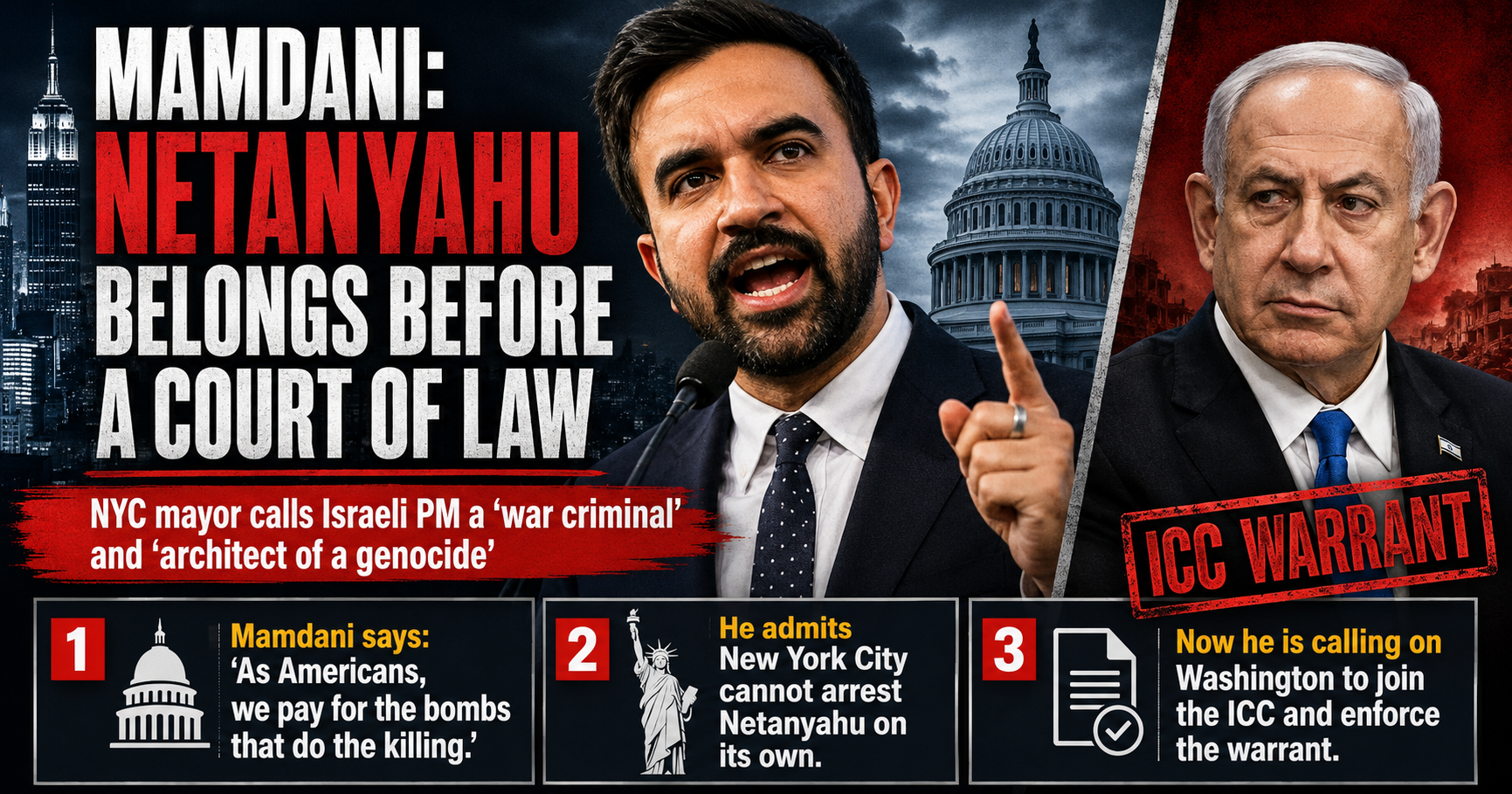 Mamdani Calls Netanyahu a “War Criminal,” Says He Belongs Before a Court