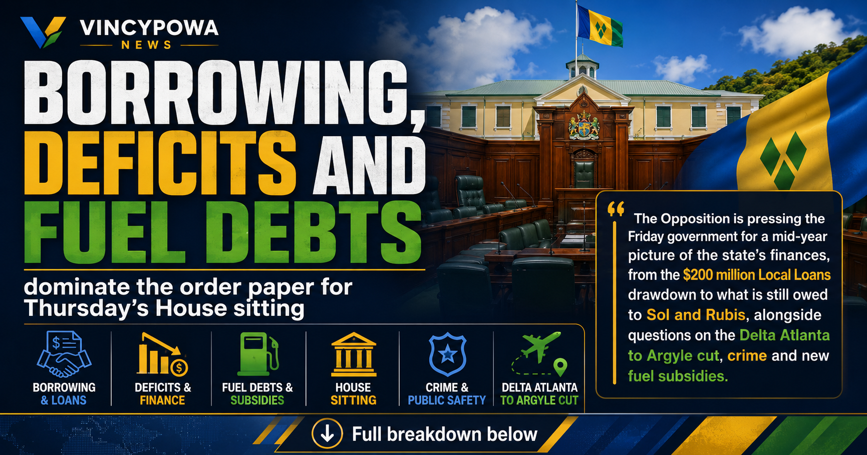 Opposition presses Friday government on borrowing, deficits and fuel debts